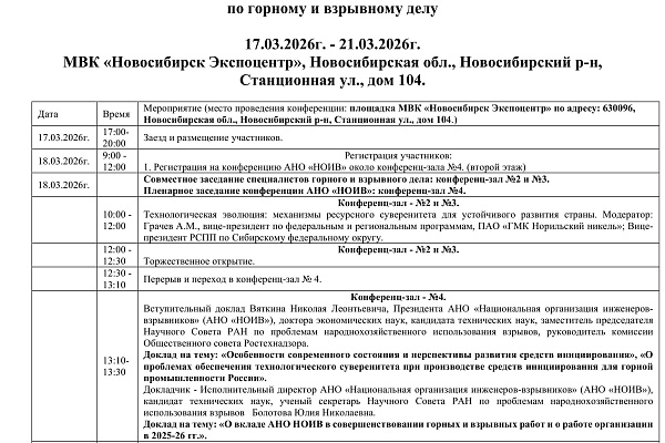 Программа докладов конференции Новосибирск 2026